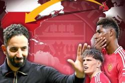 米兰全站 -关于加时末段曼联调整名单以备欧联；官宣签约环节打磨；引发热议；纪律约束更严格的信息